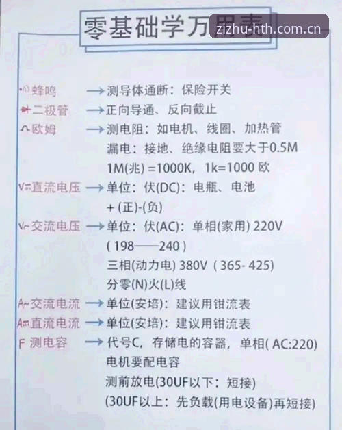 华体会HTH中国官网登录 华体会HTH中国官网登录操作避坑指南